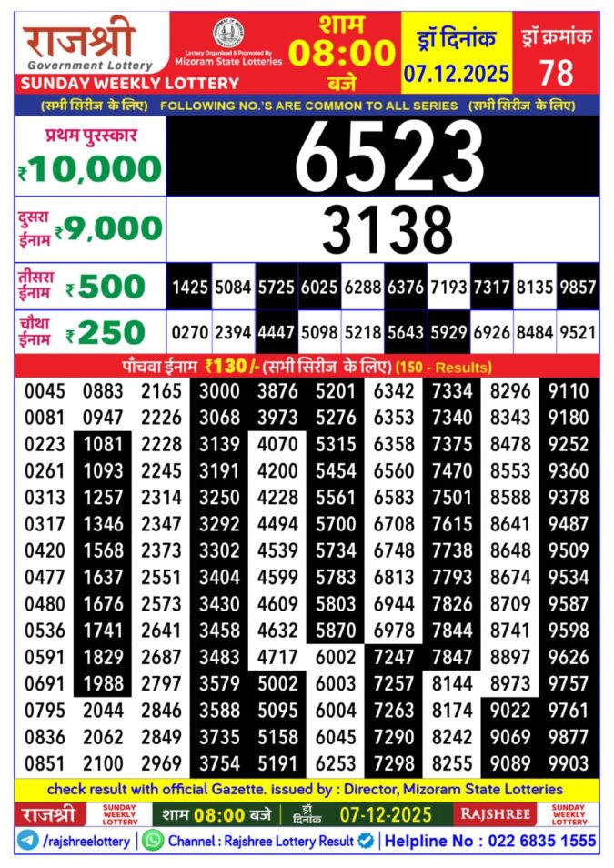 Lottery Result Today December 7, 2025