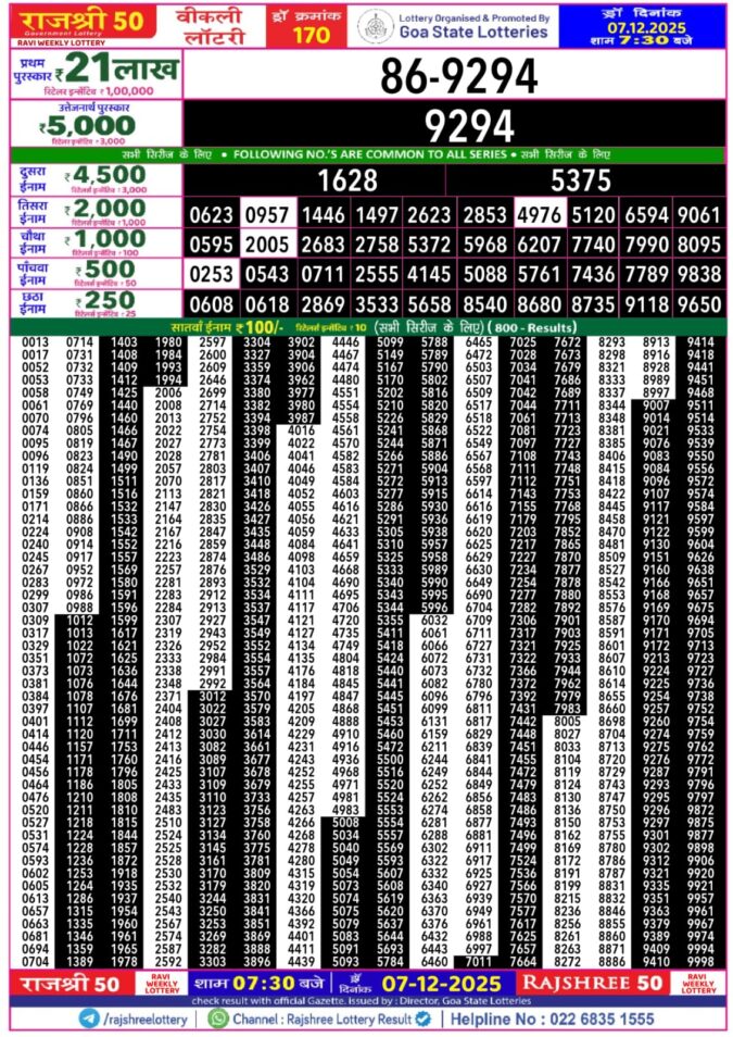 Lottery Result Today December 7, 2025