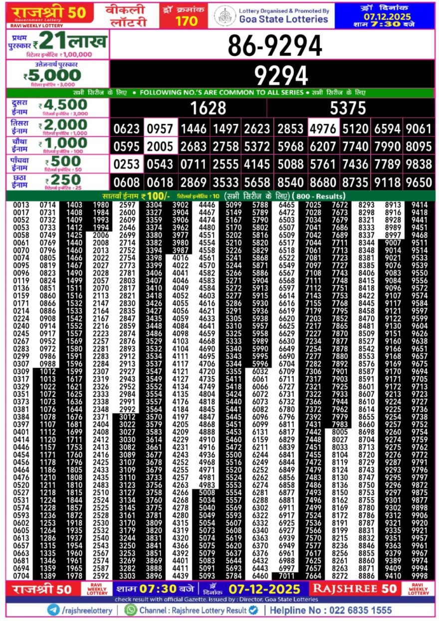 Lottery Result Today December 7, 2025