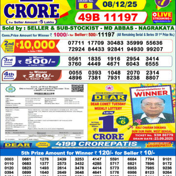 Lottery Result Today December 8, 2025