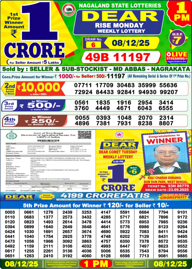 Dear Sambad 1 PM Result Today (Live) | 08.12.25 Lottery Result Today December 8, 2025