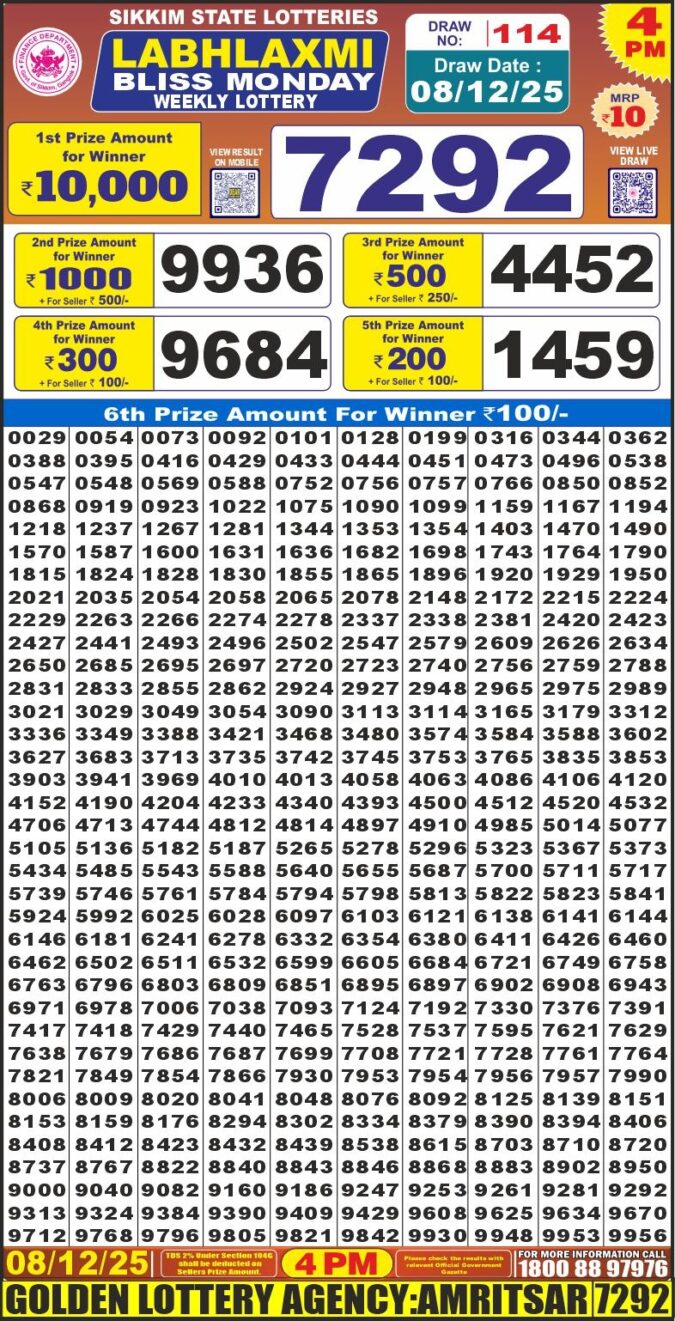 Labh Laxmi 4 PM Lottery Result Today | 08.12.25 Lottery Result Today December 8, 2025