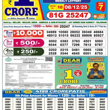 Lottery Result Today December 8, 2025