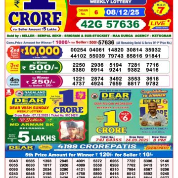 Lottery Result Today December 8, 2025