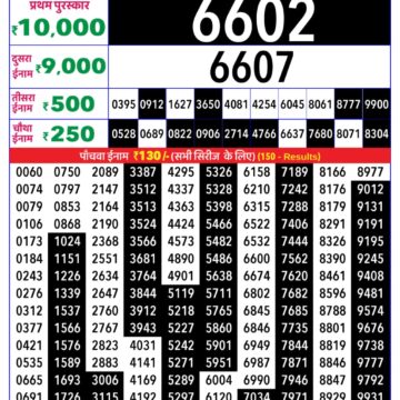 Lottery Result Today December 8, 2025