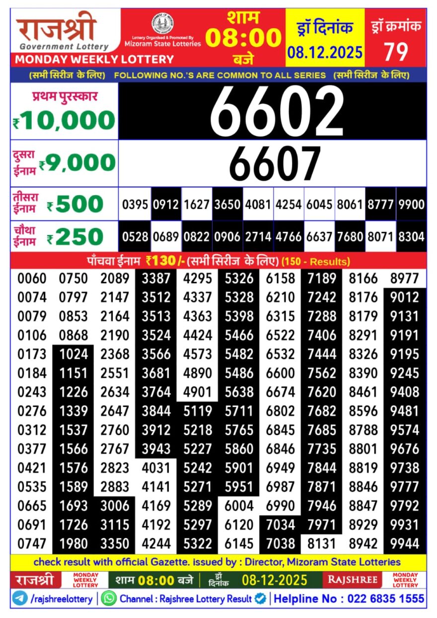 Lottery Result Today December 8, 2025