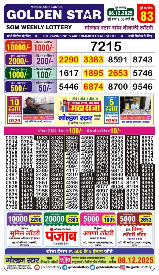 Golden Star 9 PM Lottery Result Today | 08.12.25 Lottery Result Today December 8, 2025