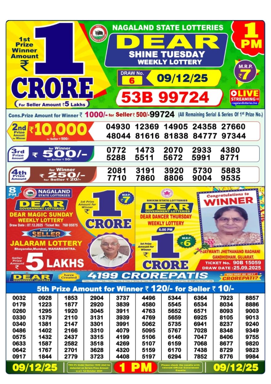 Lottery Result Today December 9, 2025