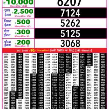 Lottery Result Today December 9, 2025