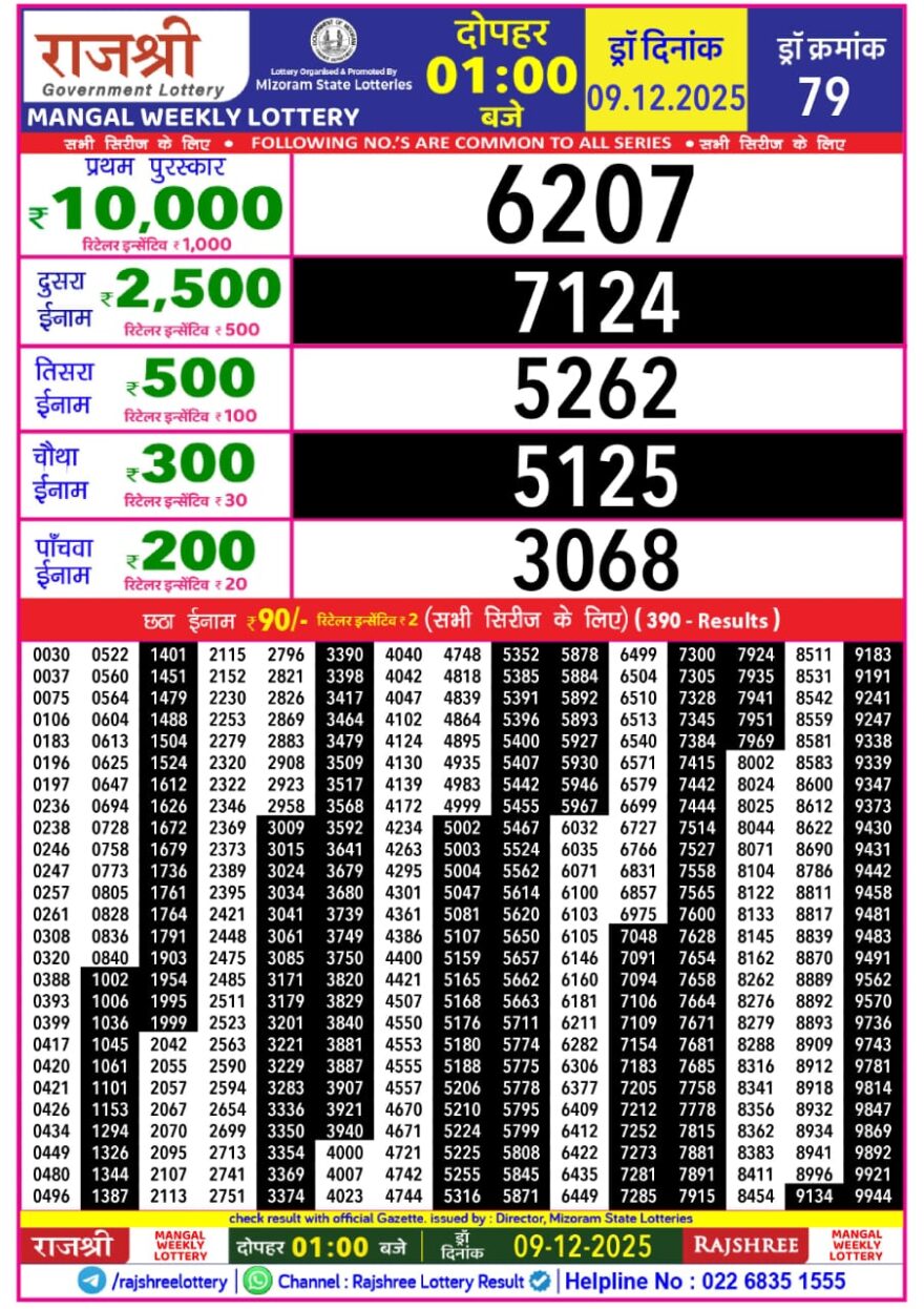 Lottery Result Today December 9, 2025
