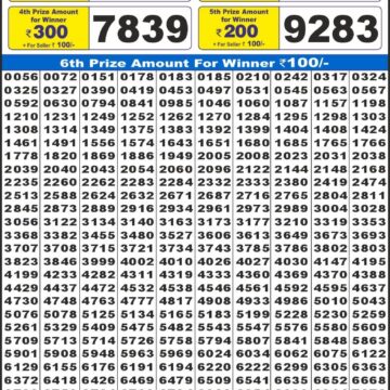 Lottery Result Today December 9, 2025