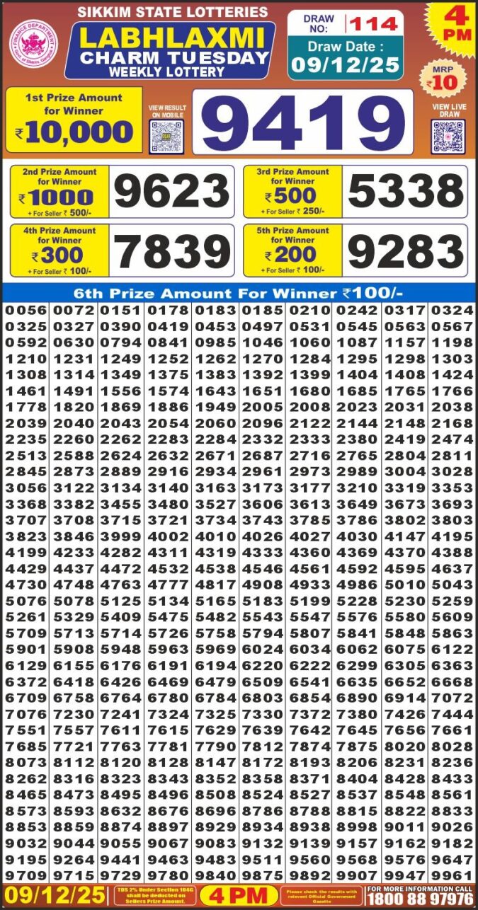Labh Laxmi 4 PM Lottery Result Today | 09.12.25 Lottery Result Today December 9, 2025