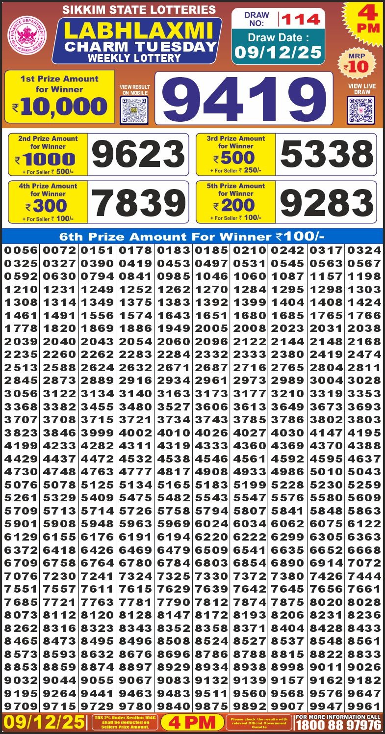 Lottery Result Today December 9, 2025