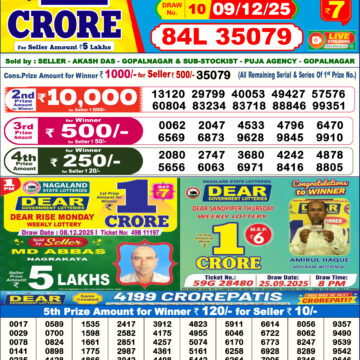 Lottery Result Today December 9, 2025