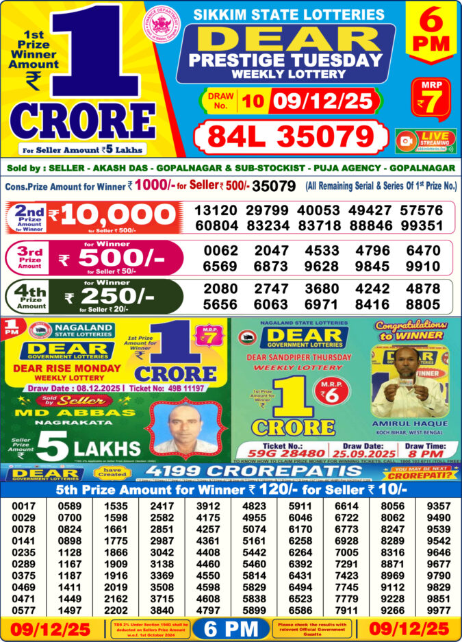 Dear Sambad 6 PM Result Today (Live) | 09.12.25 Lottery Result Today December 9, 2025