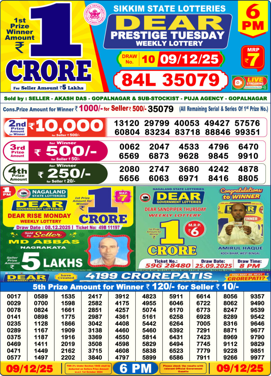 Lottery Result Today December 9, 2025