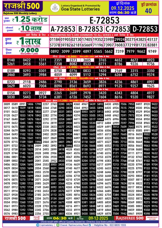 Lottery Result Today December 9, 2025