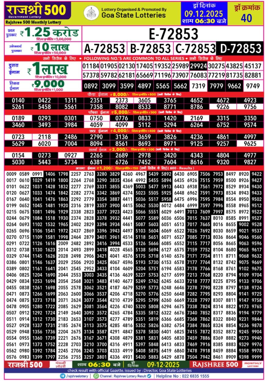 Lottery Result Today December 9, 2025