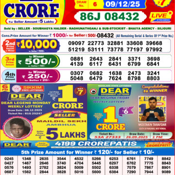 Lottery Result Today December 9, 2025