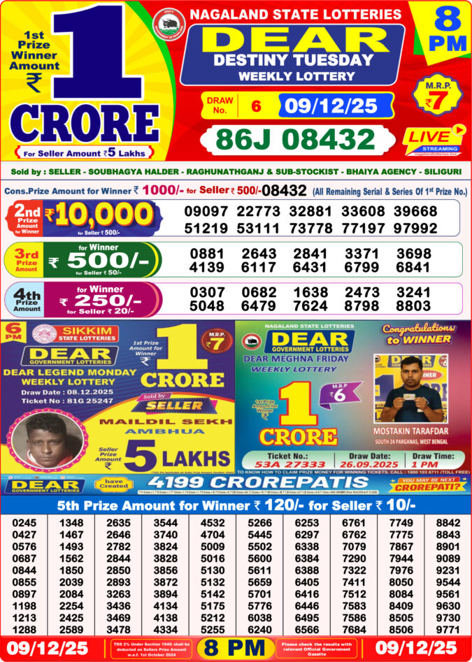 Dear Sambad 8 PM Result Today (Live) | 09.12.25 Lottery Result Today December 9, 2025