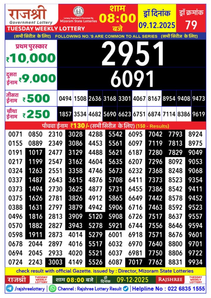 Lottery Result Today December 9, 2025