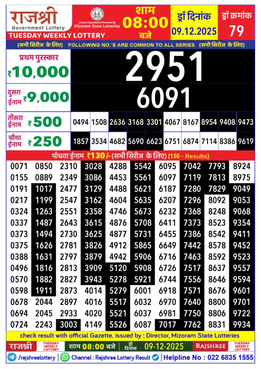 Lottery Result Today December 9, 2025