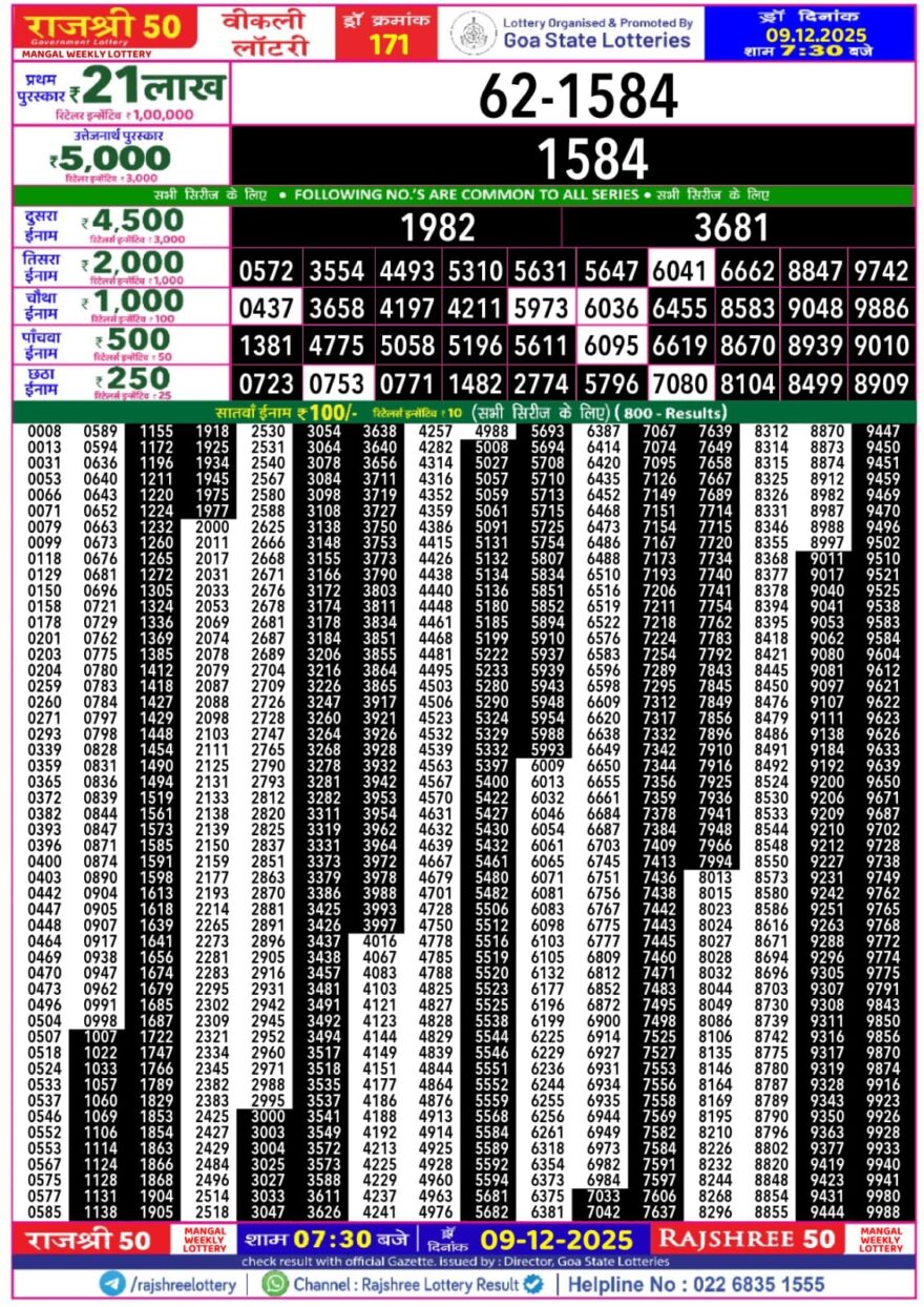 Lottery Result Today December 9, 2025