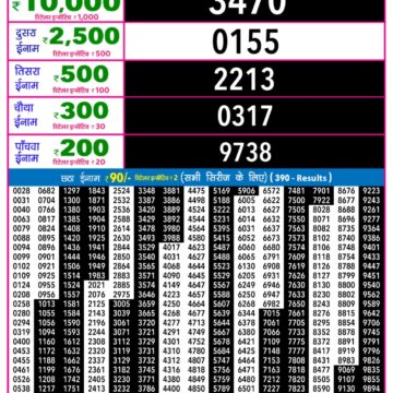 Lottery Result Today December 9, 2025