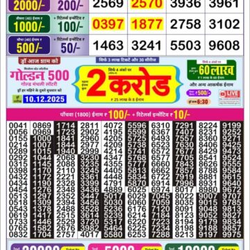 Lottery Result Today December 9, 2025