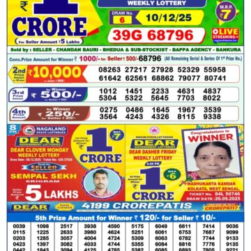 Lottery Result Today December 10, 2025
