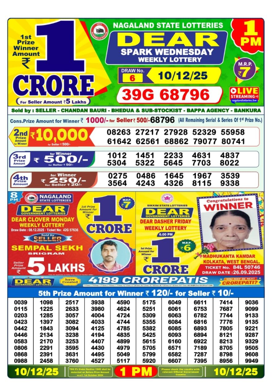 Lottery Result Today December 10, 2025