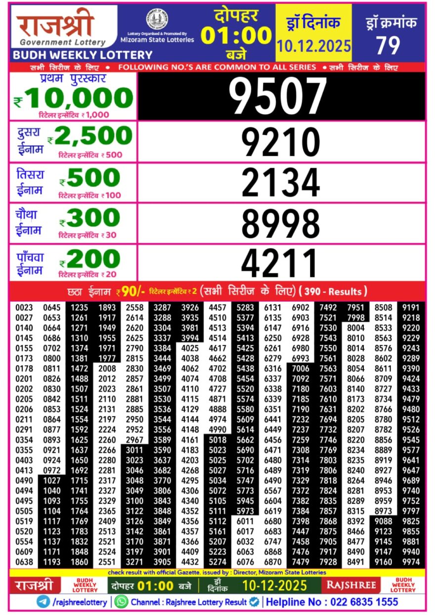 Lottery Result Today December 10, 2025