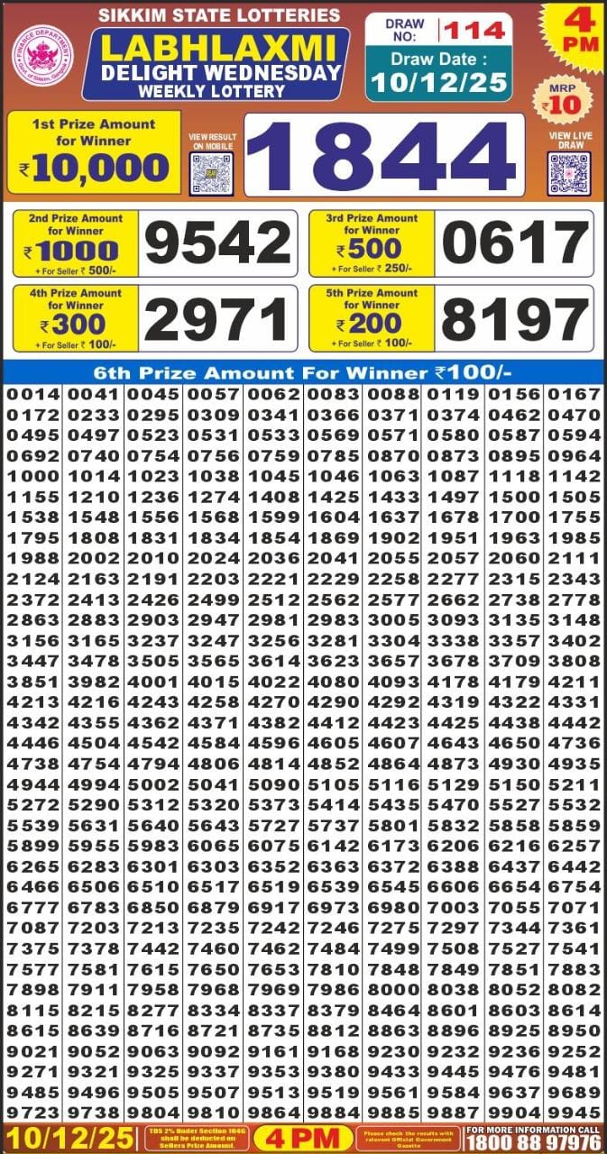 Lottery Result Today December 10, 2025