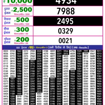 Lottery Result Today December 10, 2025