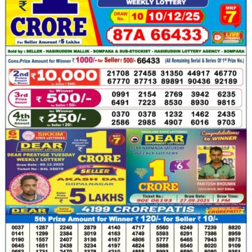 Lottery Result Today December 10, 2025