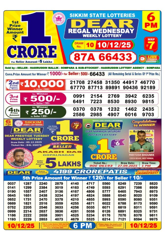Dear Sambad 6 PM Result Today (Live) | 10.12.25 Lottery Result Today December 10, 2025