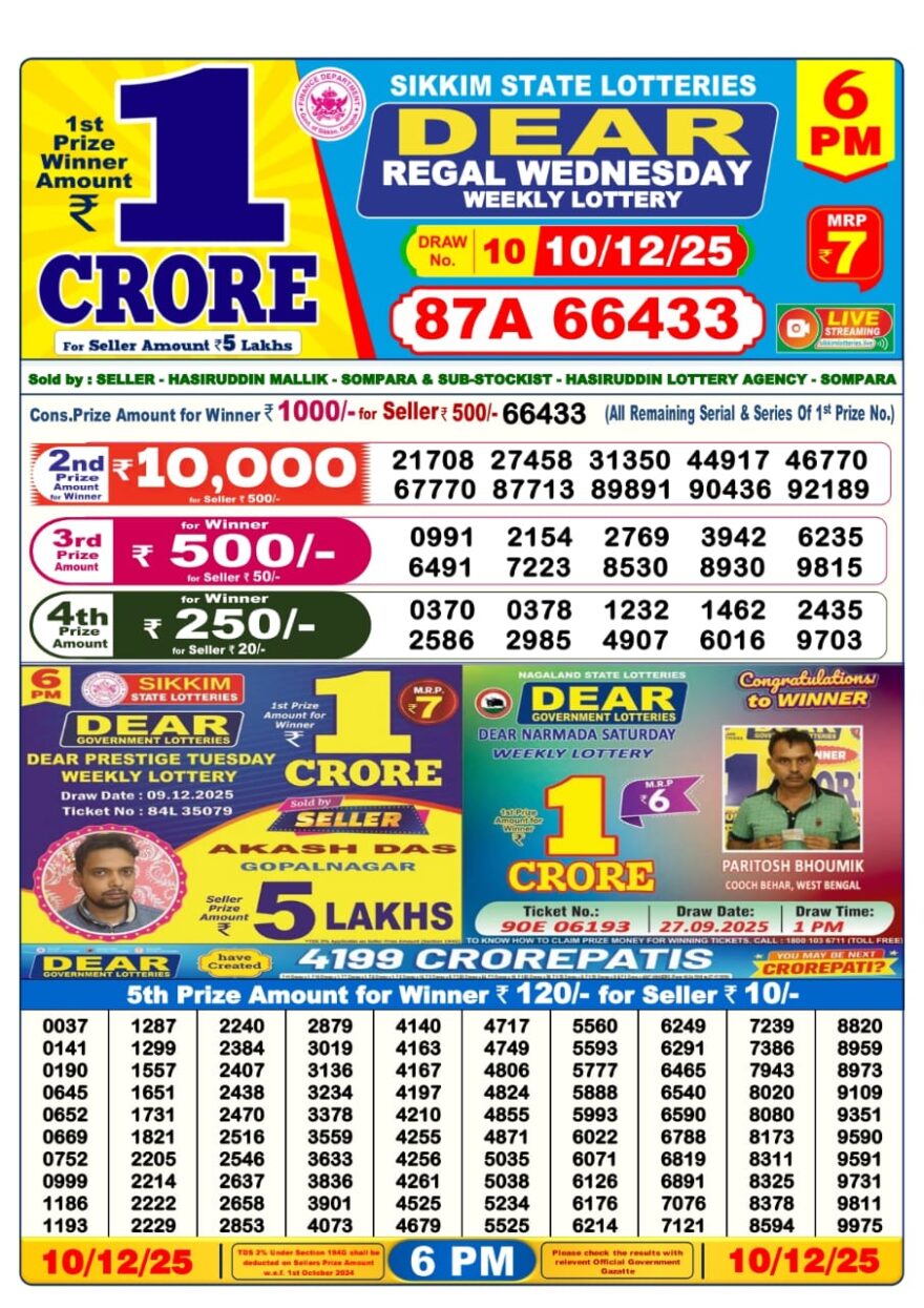 Lottery Result Today December 10, 2025