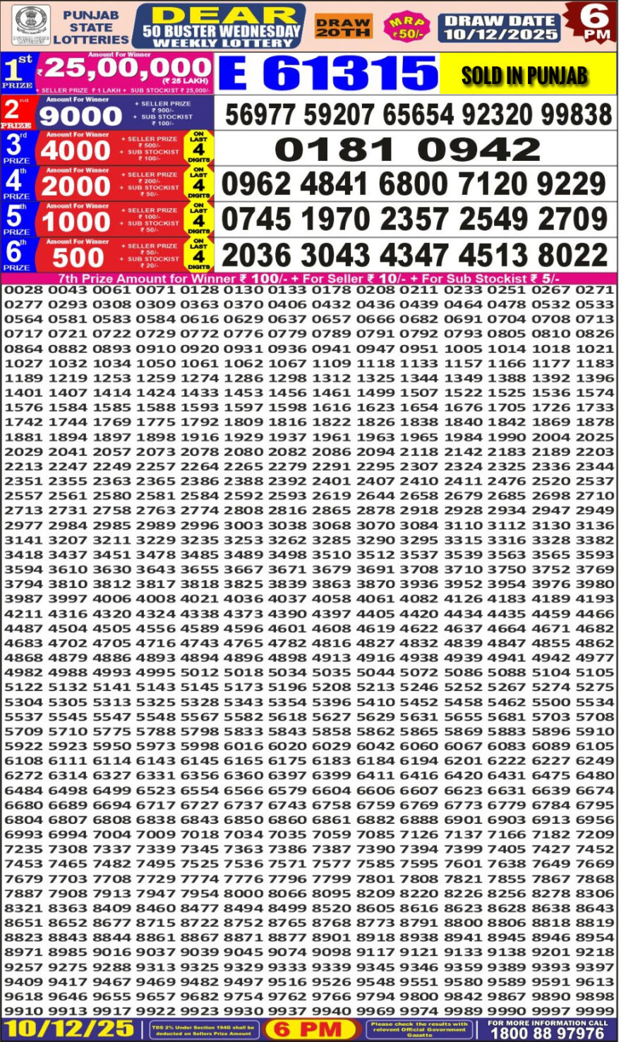 Lottery Result Today December 10, 2025