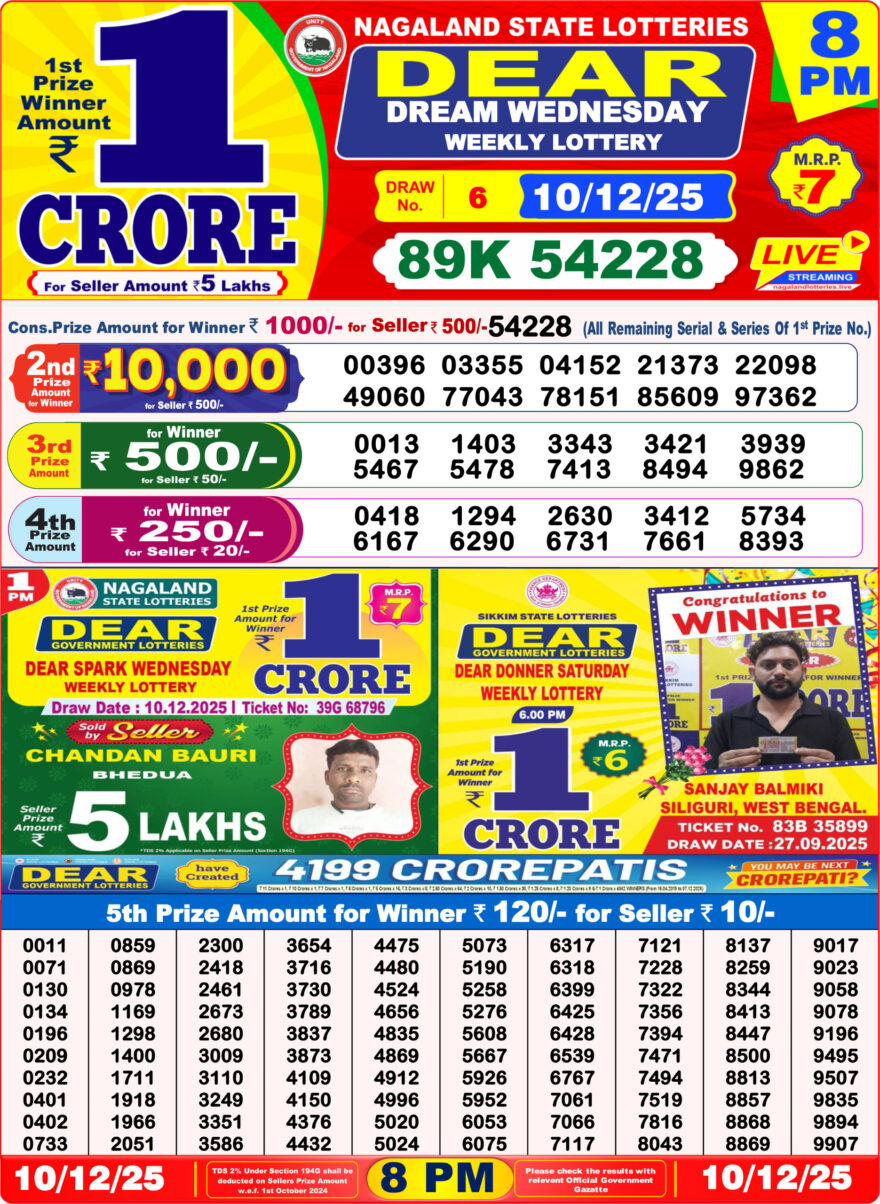Lottery Result Today December 10, 2025
