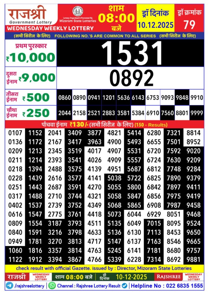Lottery Result Today December 10, 2025