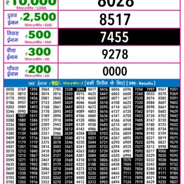 Lottery Result Today December 10, 2025
