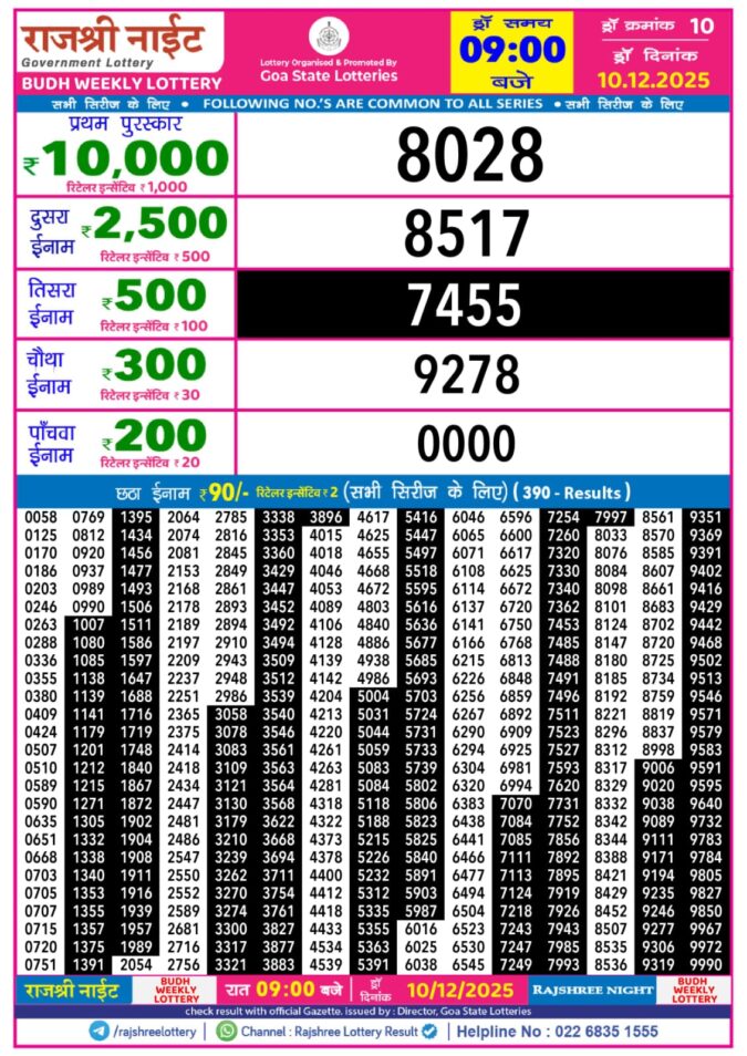 Lottery Result Today December 10, 2025