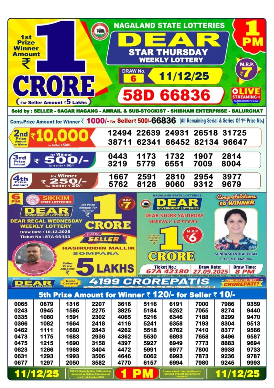 Lottery Result Today December 11, 2025