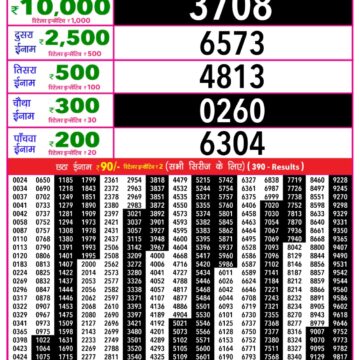 Lottery Result Today December 11, 2025