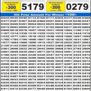 Lottery Result Today December 11, 2025