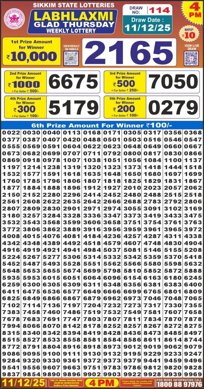 Labh Laxmi 4 PM Lottery Result Today | 11.12.25 Lottery Result Today December 11, 2025