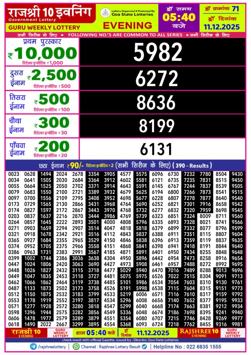 Lottery Result Today December 11, 2025