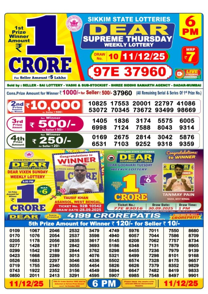 Dear Sambad 6 PM Result Today (Live) | 11.12.25 Lottery Result Today December 11, 2025