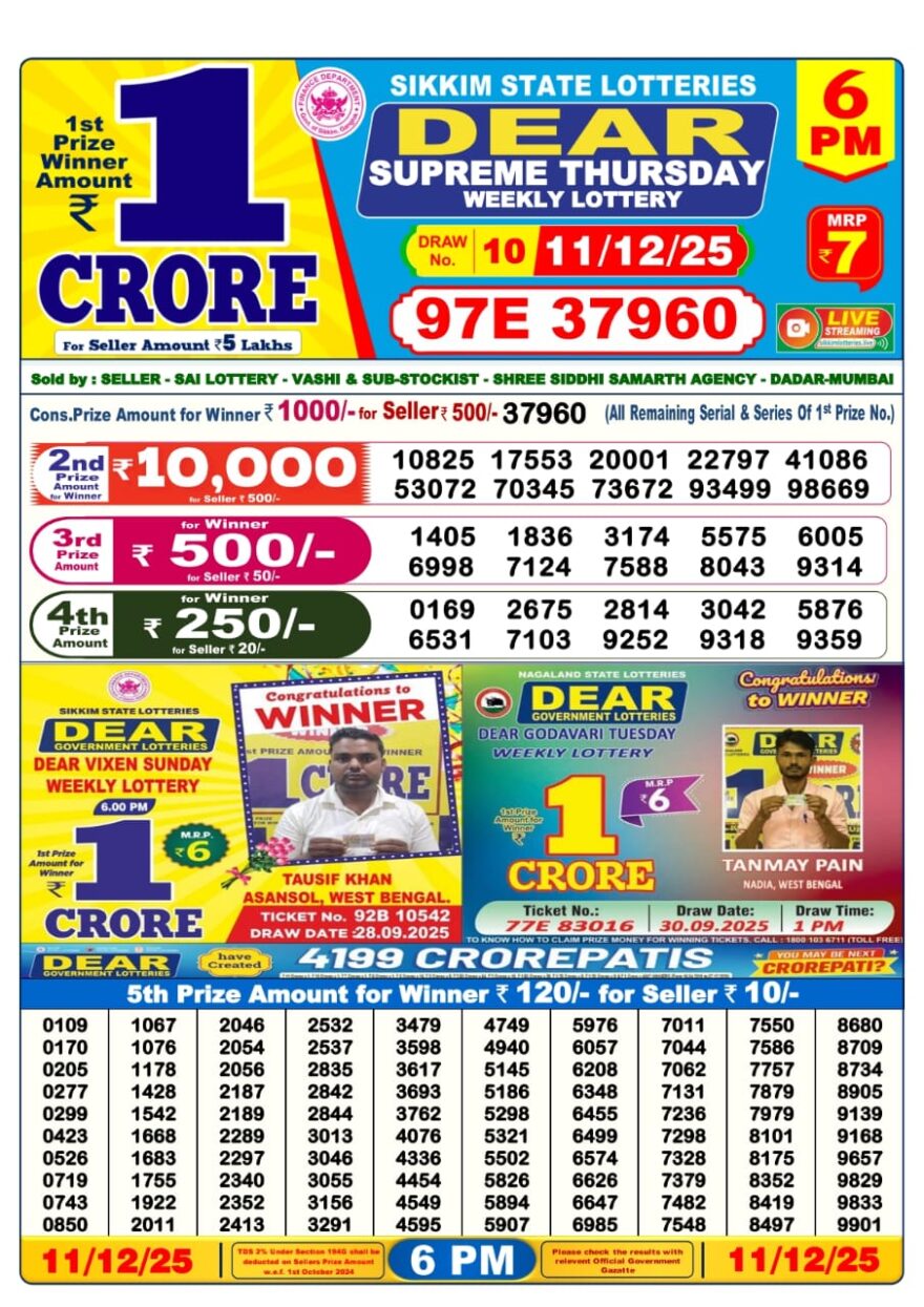 Lottery Result Today December 11, 2025
