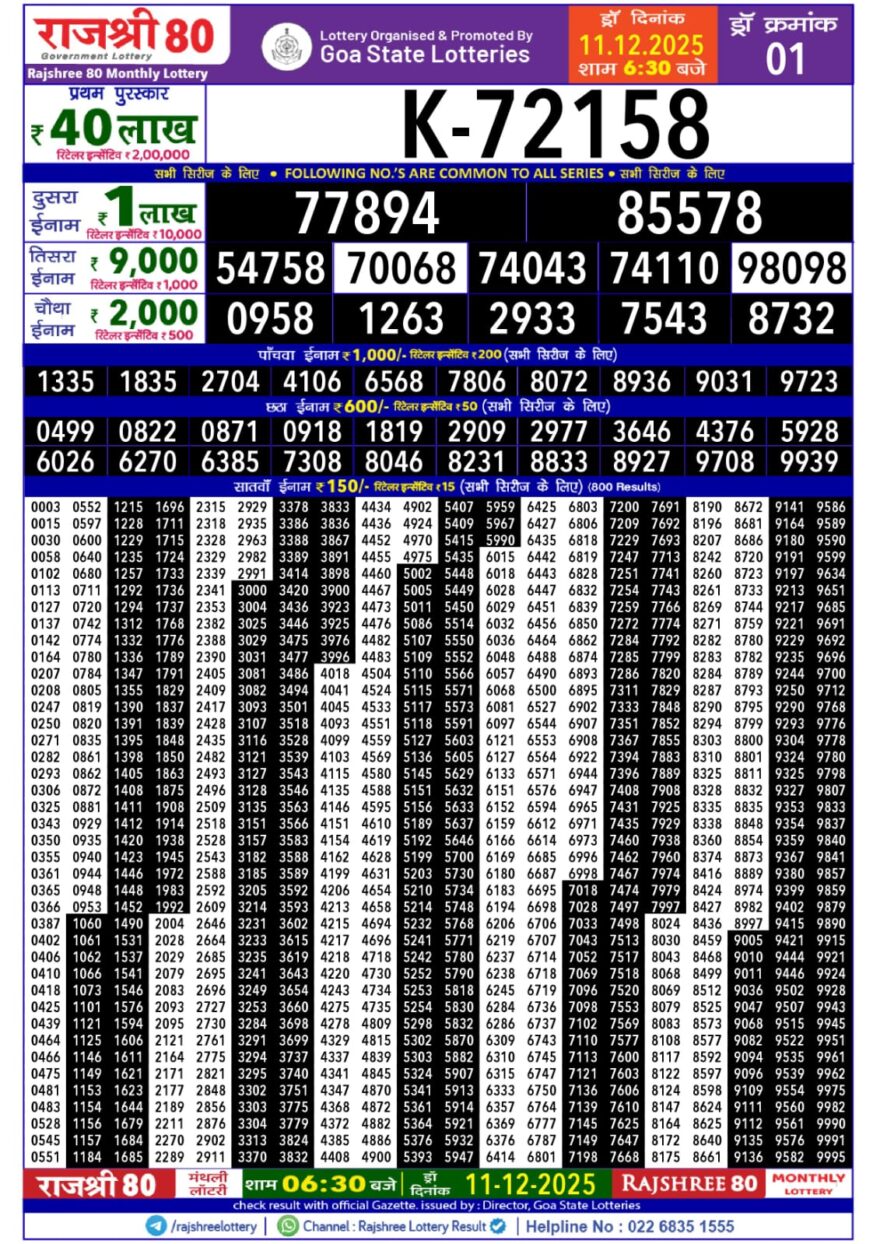 Lottery Result Today December 11, 2025